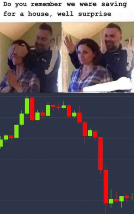 trading meme red candles